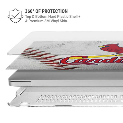 MLB St. Louis Cardinals Game Ball MacBook Air 15in (2023-2025) Case plus Skin